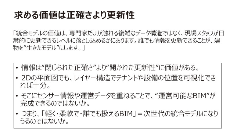 図-3