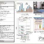 地中熱利用の普及拡大に向けた利用実績調査と「公開シート」