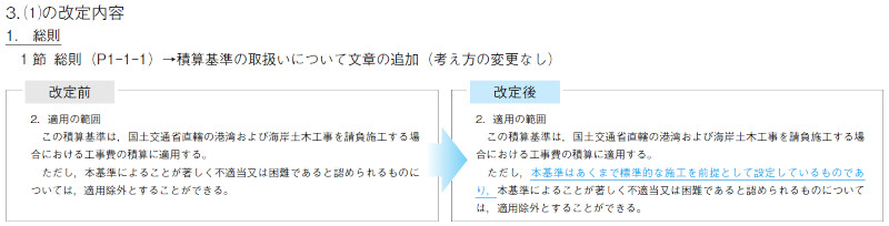 3. ⑴の改定内容