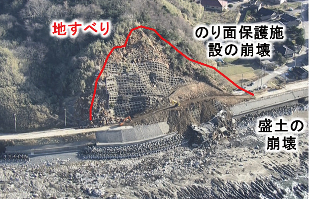 写真-1 地すべりの影響を受けた道路