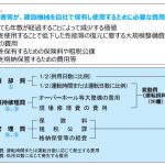令和8年度　建設機械等損料の改定について