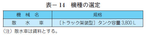 表- 14 機種の選定
