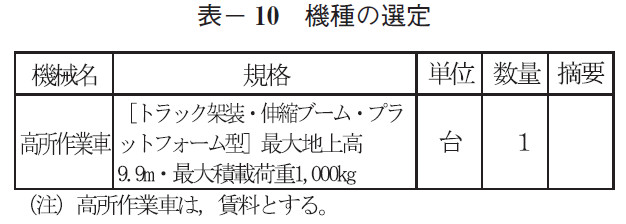 表- 10 機種の選定