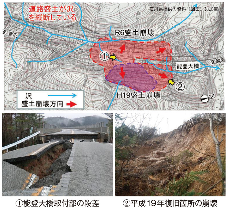 写真-2 平成19年復旧箇所を含む令和6年盛土崩壊事例(複雑な集水地形かつう回路の確保が困難な橋台取付部)