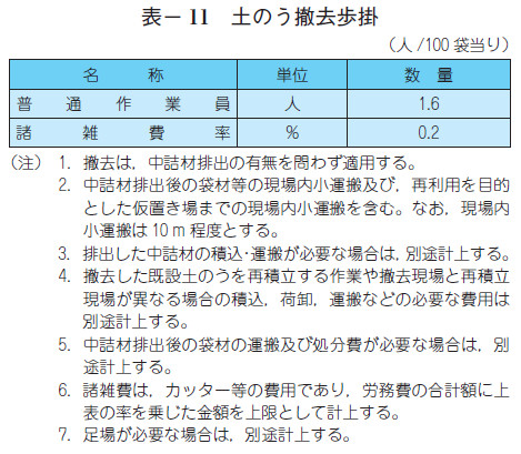 表- 11 土のう撤去歩掛