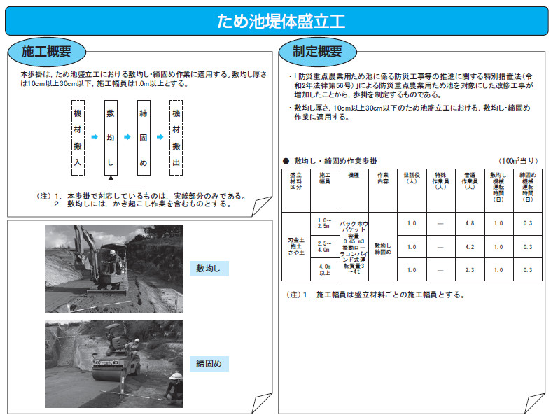 図-1 歩掛制定概要