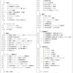 令和８年度　農林水産省土地改良事業等請負工事標準歩掛の改正等について