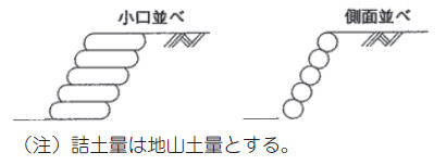 図- 3 施工図