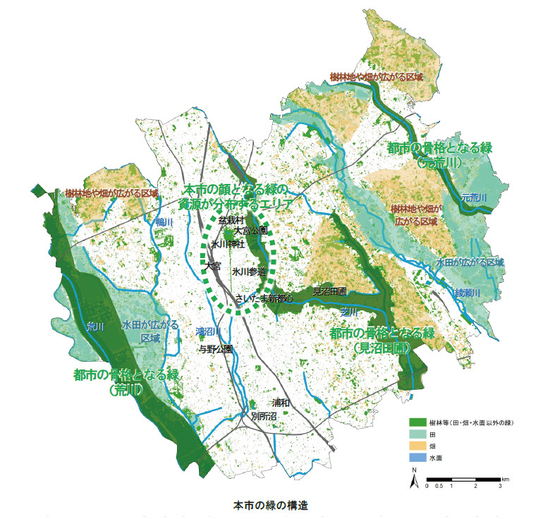 図－1　さいたま市の緑の構造