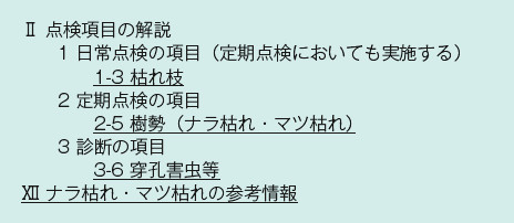 表－2　 参考資料：ナラ枯れ・マツ枯れ，サクラの被害に関する追加箇所（下線部）