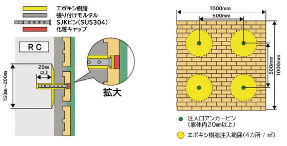 詳細▶特集66ページ