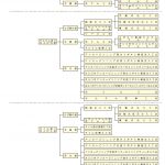 建築材料FOCUS 外装材・壁材