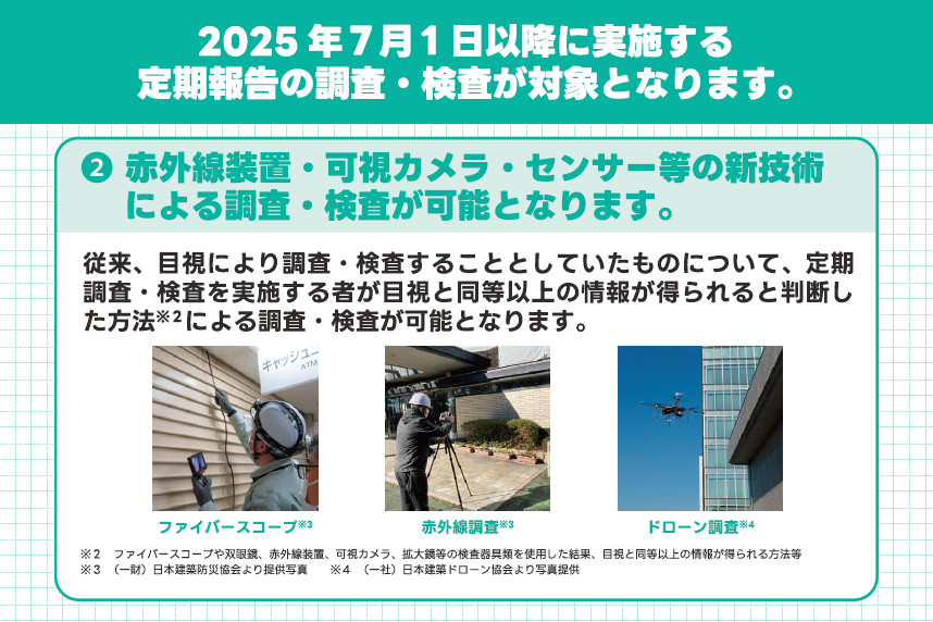 図-2 定期報告制度における新技術による調査のパンフレット(国土交通省)