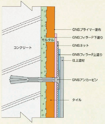 詳細▶特集56ページ