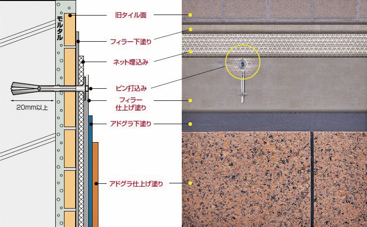 詳細▶特集57ページ