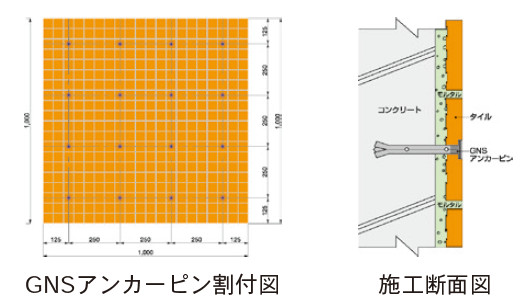 詳細▶特集55ページ