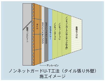 詳細▶特集63ページ