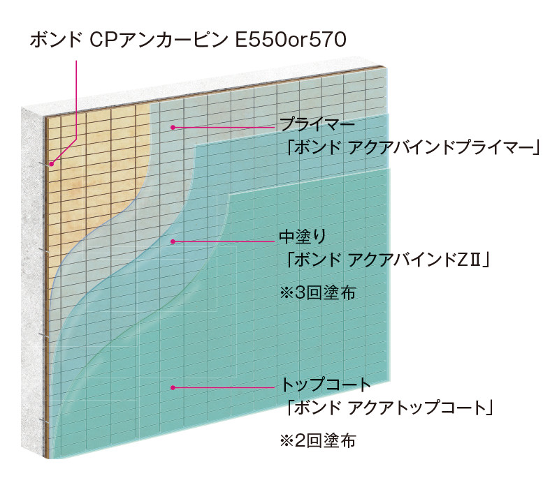 詳細▶特集61ページ