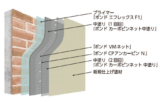 詳細▶特集62ページ
