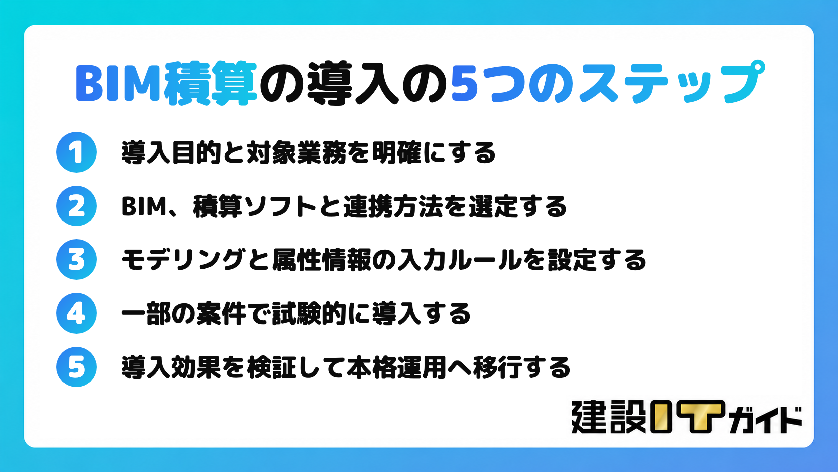 BIM積算の導入の5つのステップ