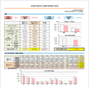 『HOUSE-省エネ』に冷暖房費計算機能を追加