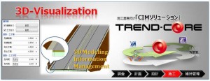 土木施工業向け"CIMコミュニケーションシステム"『TREND-CORE』