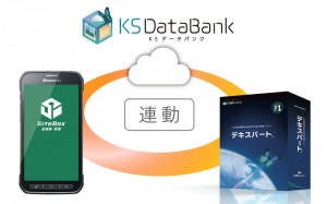 土木工事の出来形・写真をスマートフォンで管理するアプリ『SiteBox』