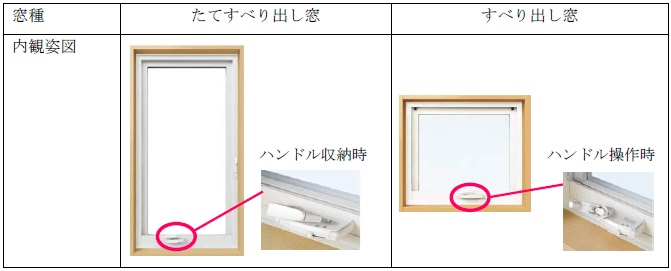 樹脂窓『APW330』たてすべり出し窓・すべり出し窓にオペレーターハンドル仕様を追加｜話題の新商品｜建設総合ポータルサイト けんせつPlaza