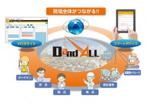 資機材搬入のスケジュールや揚重の管理を支援する資機材搬入・揚重管理システム『DandALL』