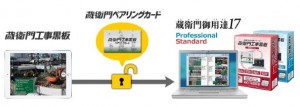 ルクレが電子小黒板「蔵衛門Pad」のiPad版アプリ『蔵衛門工事黒板』を提供開始