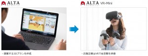 コンピュータシステム研究所 ルームスケールタイプのVRシステム『ALTA VR-Mini』