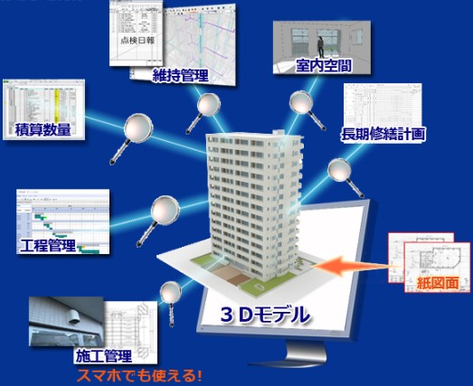 大規模修繕工事の正確な数量積算を短時間で実現するシステム『ブラボ』