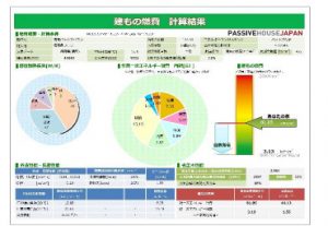 建もの燃費ナビ