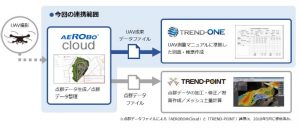 福井コンピュータ―