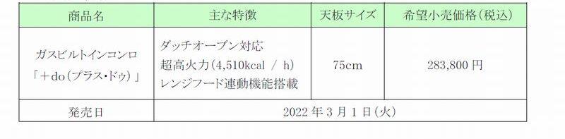 価格・仕様