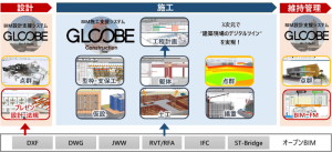 福井コンピュータアーキテクト株式会社