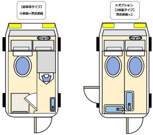 車内レイアウト