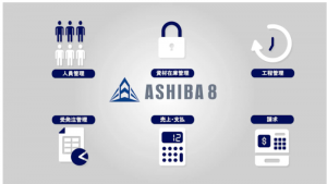 業務管理クラウドサービス「ASHIBA8」をリリース