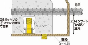 使用例　イメージ図