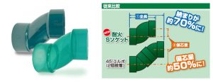 排水配管の芯ずれの微調整に最適な「耐火Sソケット」新発売