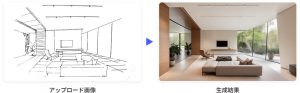 アクチュアル、建築・内装設計、工務店向けAIプラットフォーム「ArchiX（アーキエックス）」製品版をリリース