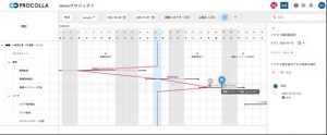 Arent、「PROCOLLA（プロコラ）」に「イナズマ線機能」を新たに実装