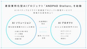 アンドパッド、建設業特化型AIプロジェクト「ANDPAD Stellarc」を始動