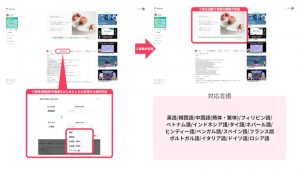 Mavericks、動画生成AI「NoLang」建設・建築業界向けに本格展開。