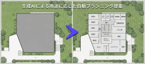 ACIMUS、ChatBIM「ACIMUSに間取りをAIで自動提案する「AI自動プランニング」を搭載