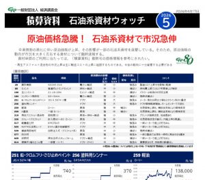 原油高が石油系資材価格に波及、経済調査会が積算資料臨時速報「石油系資材ウォッチ」を公開