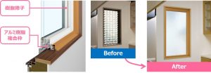 YKK AP、「マドリモ 戸建用」 樹脂窓 ハイブリッド専用枠にプロジェクト窓を追加発売