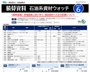 経済調査会、「積算資料2026年6月号・石油系資材ウォッチ/速報レポート」を公開
