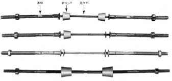 フォームタイの詳細
