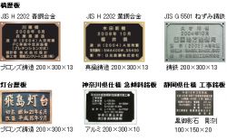 橋銘板の詳細